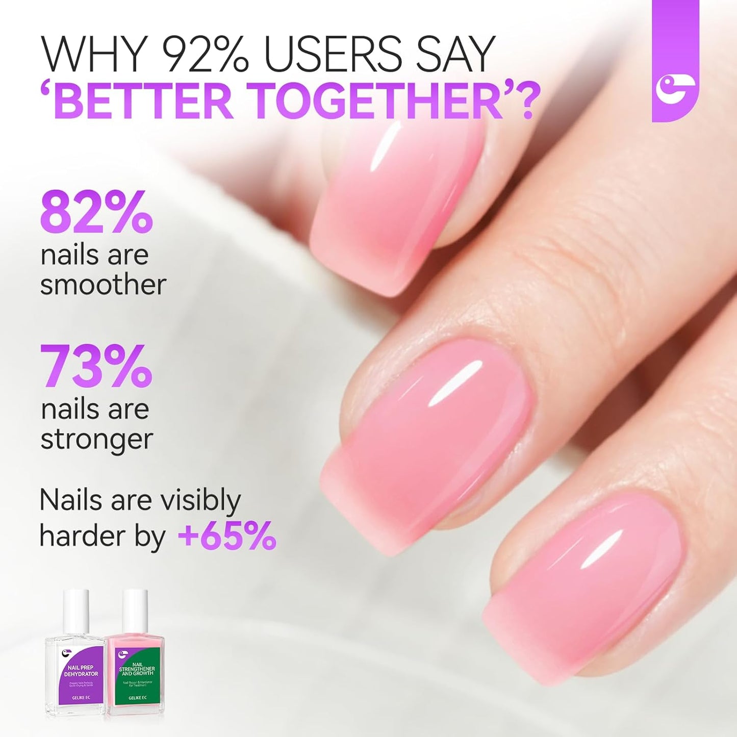 Nail Growth Treatment and Dehydrator Kit: Soft Pink 6-in-1 Strengthener and Dehydrator Set for Stronger in 14 Days - Vegan Allergy-Friendly for Gel Lovers & Sensitive Users