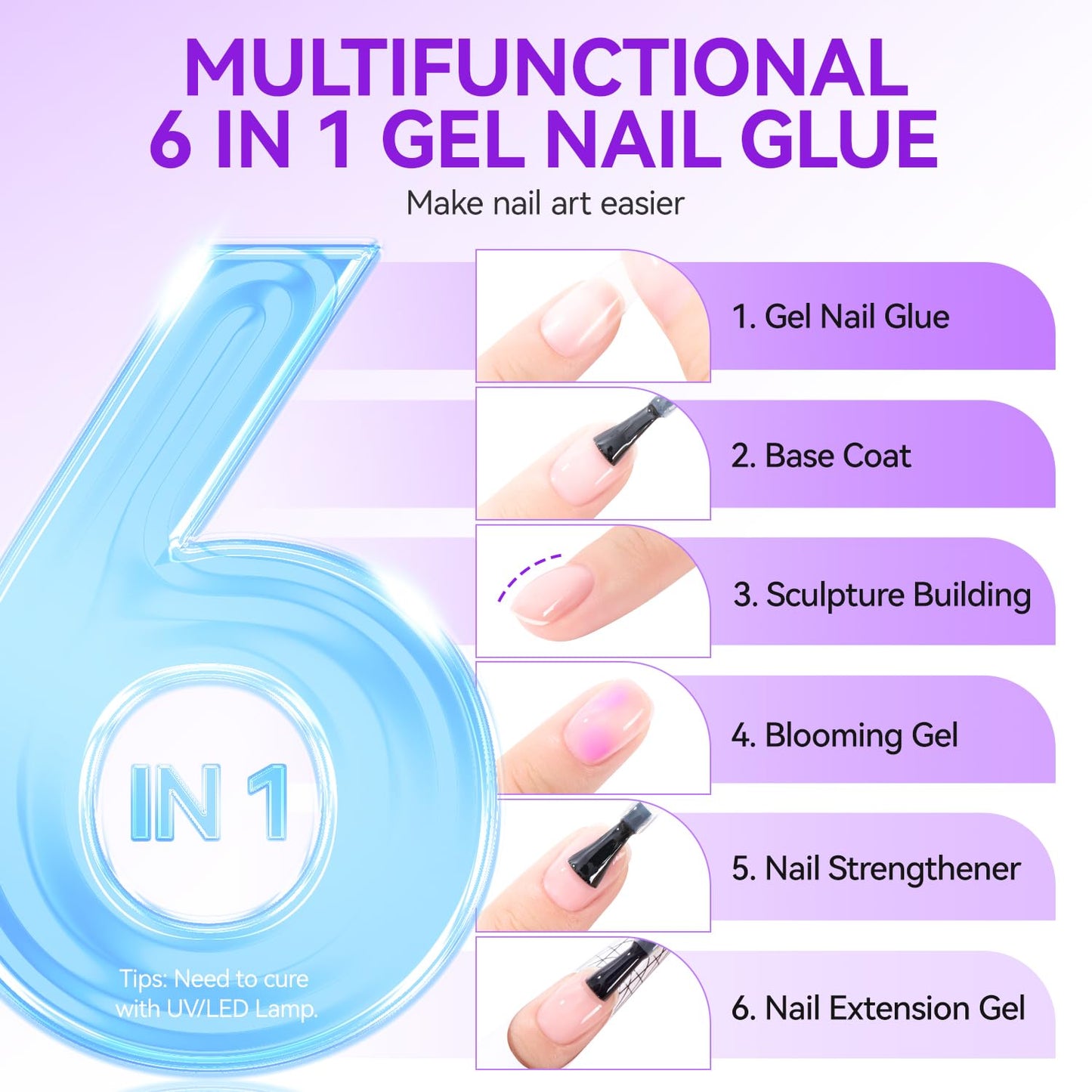 Gelike ec 6 in 1 Nail Glue Gel 32ML 2PCS: Extra Strong Nail Glue for Clear Acrylic Nails Bundle with Mini LED Nail Lamp,UV Light for Nails Easy and Flash Cure Light for Nail Extension System