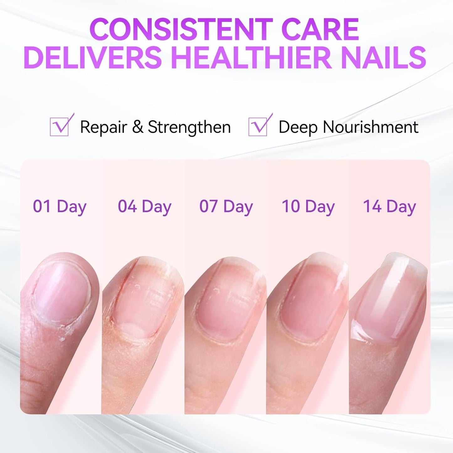 Nail Growth Treatment and Dehydrator Kit: Soft Pink 6-in-1 Strengthener and Dehydrator Set for Stronger in 14 Days - Vegan Allergy-Friendly for Gel Lovers & Sensitive Users