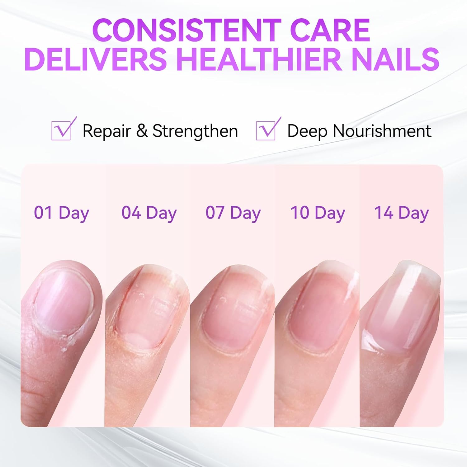Nail Growth Treatment and Dehydrator Kit: Soft Pink 6-in-1 Strengthener and Dehydrator Set for Stronger in 14 Days - Vegan Allergy-Friendly for Gel Lovers & Sensitive Users