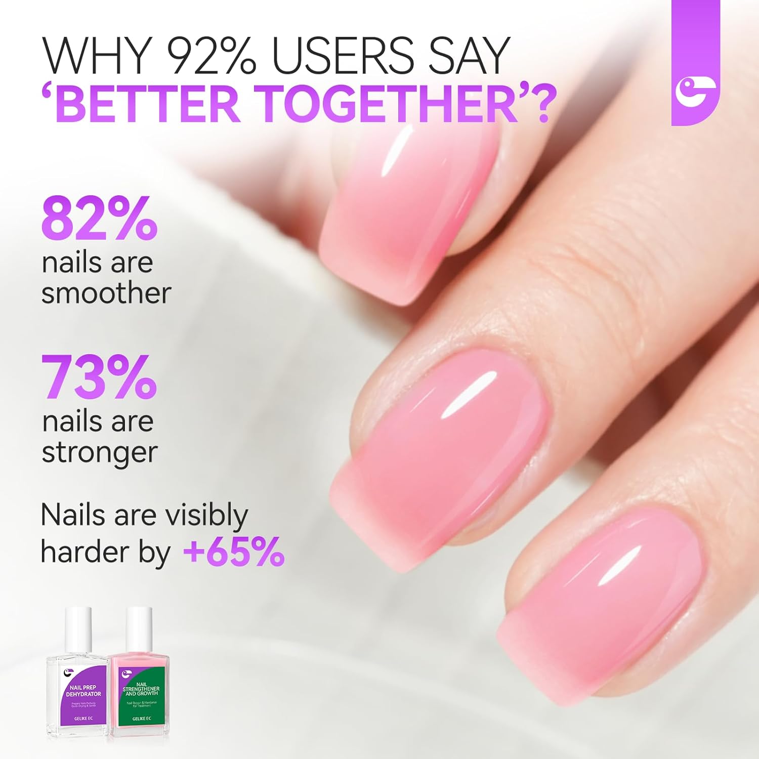 Nail Growth Treatment and Dehydrator Kit: Soft Pink 6-in-1 Strengthener and Dehydrator Set for Stronger in 14 Days - Vegan Allergy-Friendly for Gel Lovers & Sensitive Users